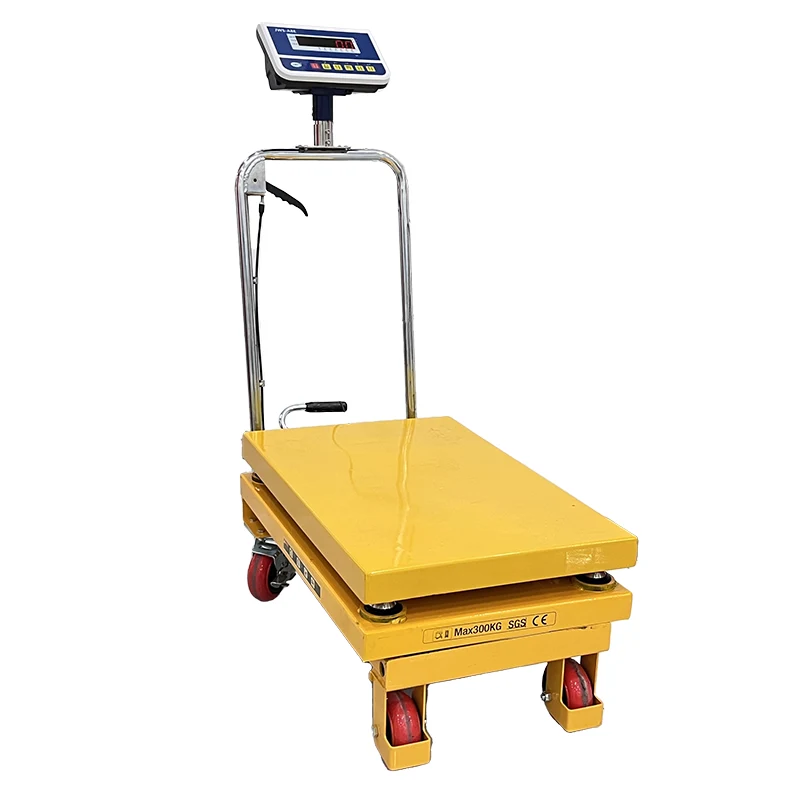 Angkat Skala Pelantar Elektronik
